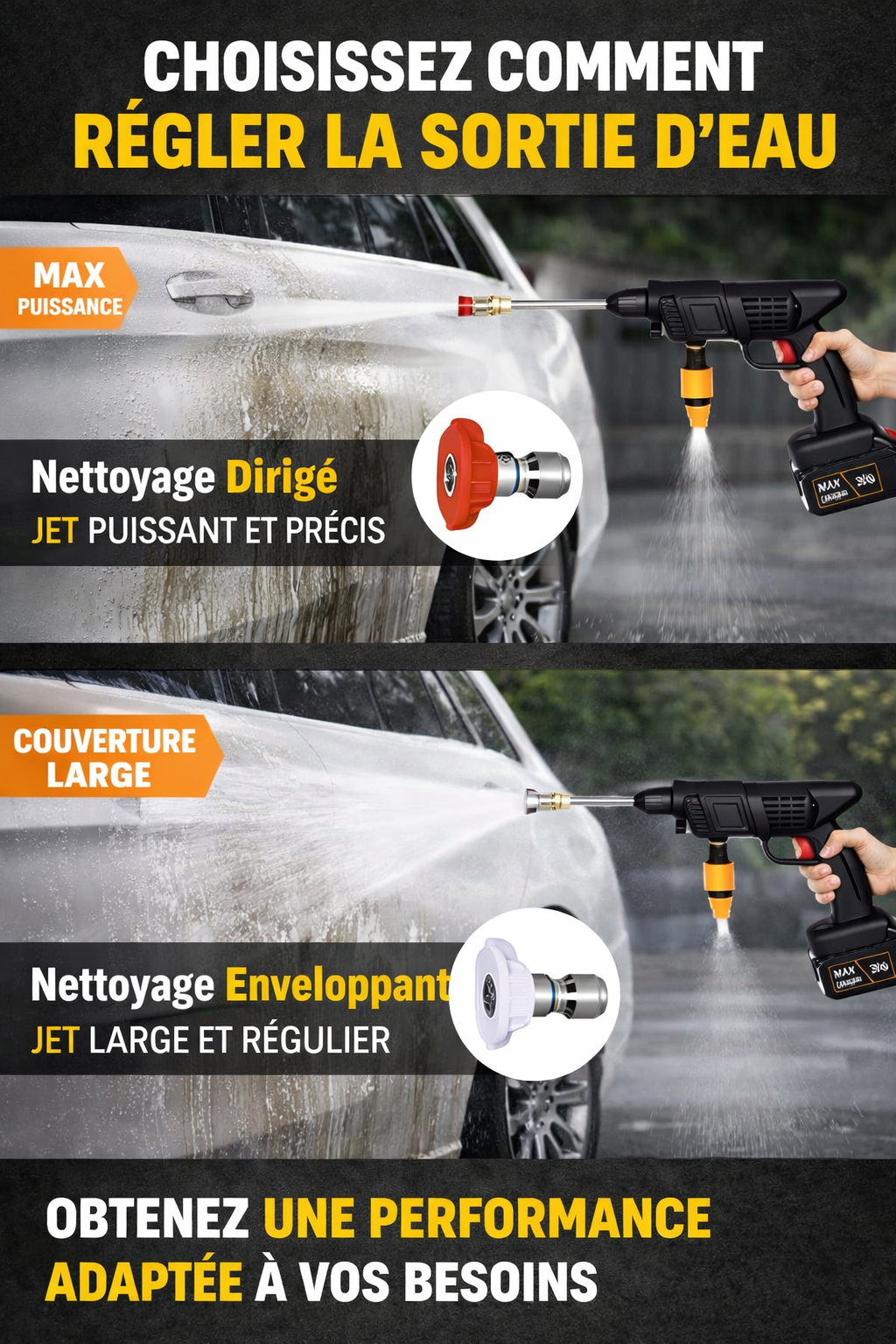 Pistolet Haute Pression Portable – Nettoyez Partout !