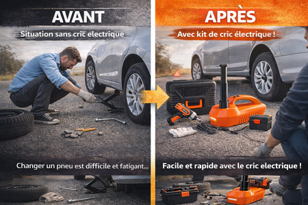 Kit de Cric Électrique ZoneMarket : Changez vos pneus sans effort et en un temps record !